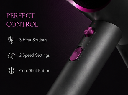 ELANE Professional Hair Dryer – High-Speed Ionic Hair Dryer with 110,000 RPM Motor, Fast Drying, Low Noise, 3 Heat Settings, 2 Speed Settings, Cool Shot Button & Magnetic Styling Attachments