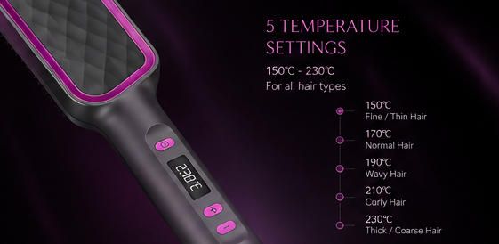ELANE Hair Straightener Brush – Ionic Heated Hair Straightening Brush with 5 Temperature Settings, Anti-Scald Design, Fast 30-Second Heat Up, LCD Display, Professional Hair Smoothing Brush for All Hair Types